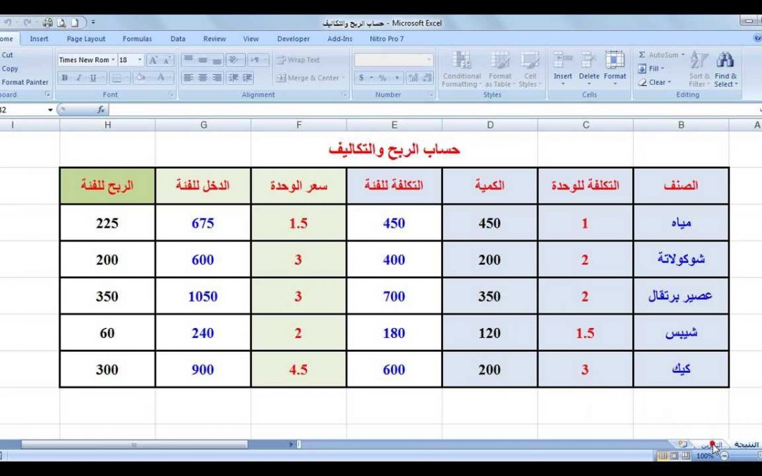 شيتات اكسل جاهزة لمحاسبة التكاليف مجانا