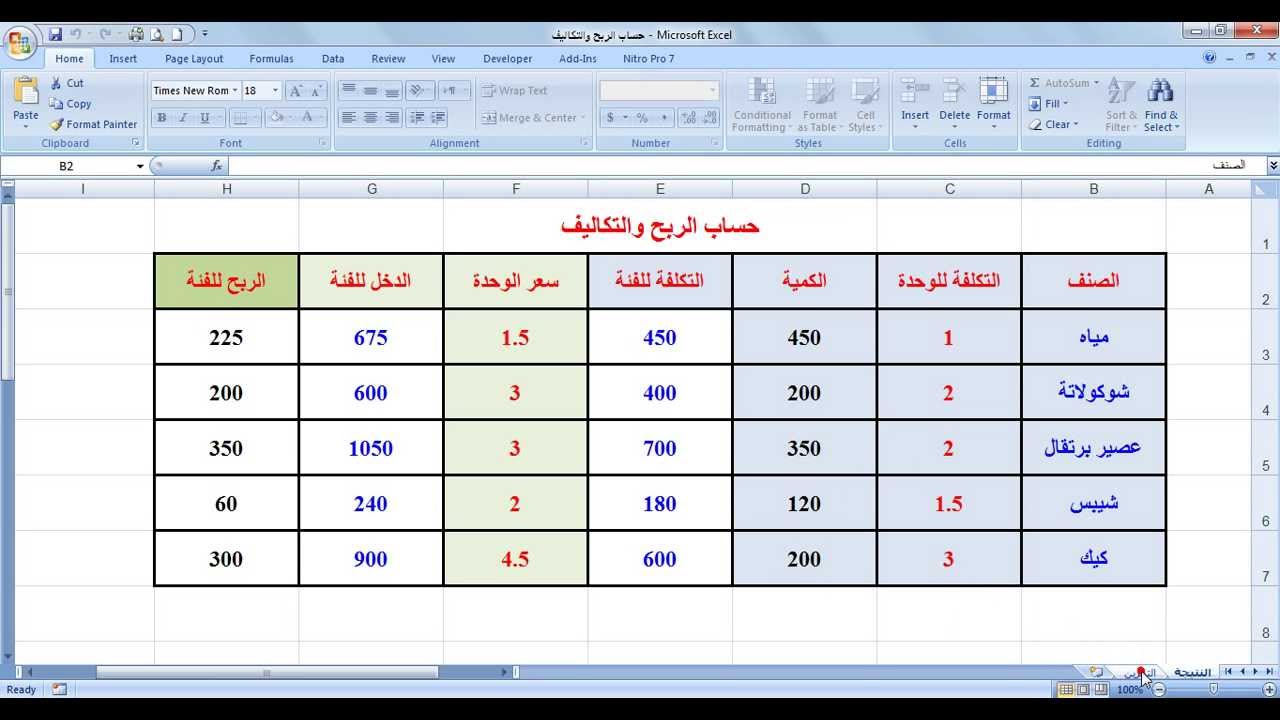 شيتات اكسل جاهزة لمحاسبة التكاليف مجانا