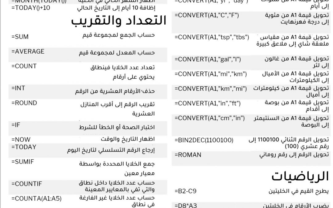 أهم دوال الاكسل
