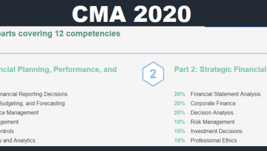 cma2020