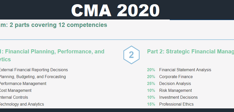 cma2020