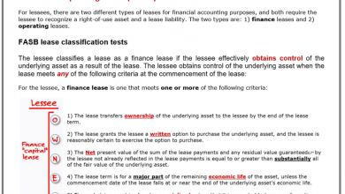 Lease (LOS 2020) شرح سامح الليثي 5