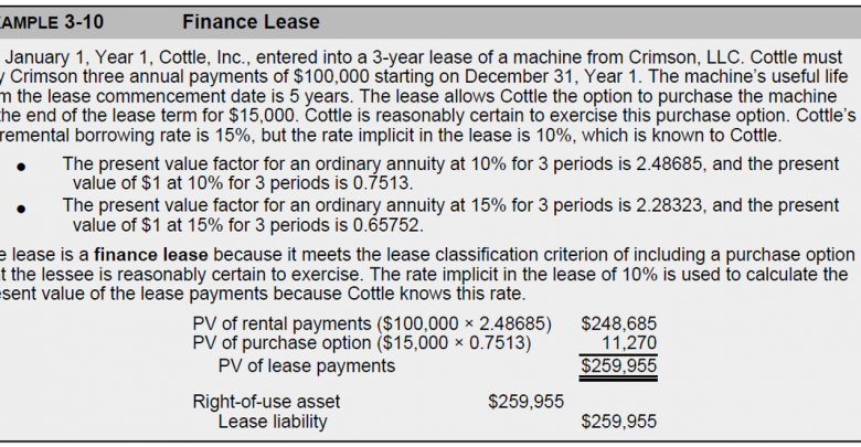 Lease (LOS 2020) شرح سامح الليثي 13