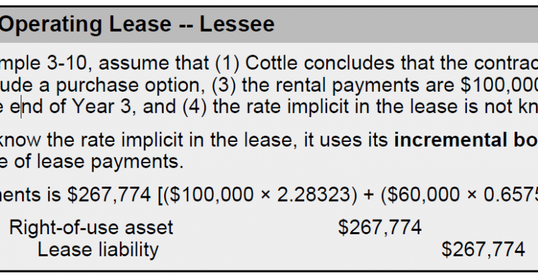 Lease (LOS 2020) شرح سامح الليثي 14